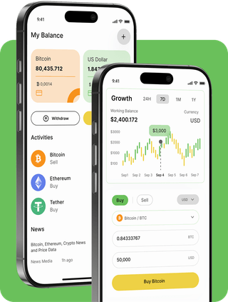 Nativor trading platform with live market data