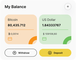 Nativor automated trading solution — dashboard overview